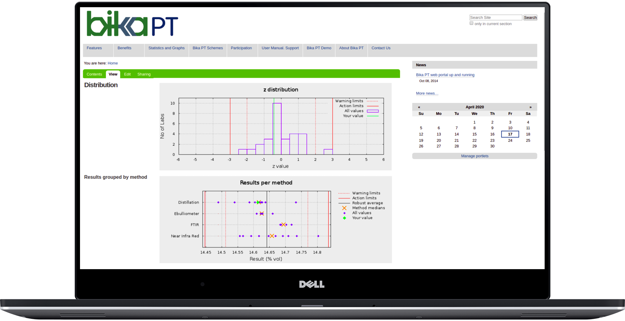 Bika Open Source LIMS for Proficiency Testing