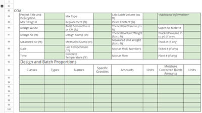 Bika Cement Open Source LIMS Mix import spreadsheet