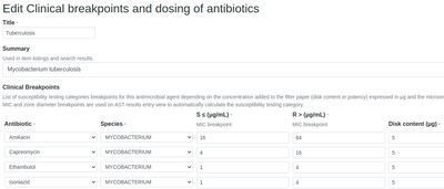 TB Breakpoint table in Bika Open Source LIMS