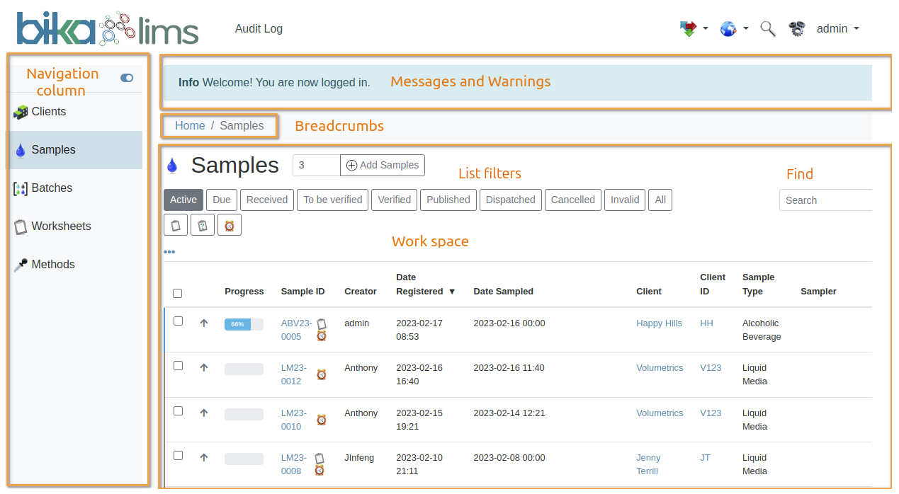 Bika Senaite  Open Source LIMS page layout